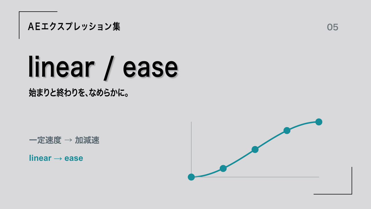 linear・ease｜なめらかな移動とフェードを作るAEエクスプレッション