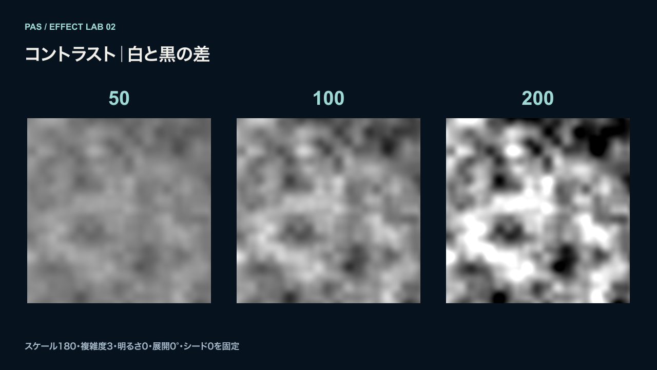 コントラスト50・100・200の比較。値を上げると白と黒の差が強くなる