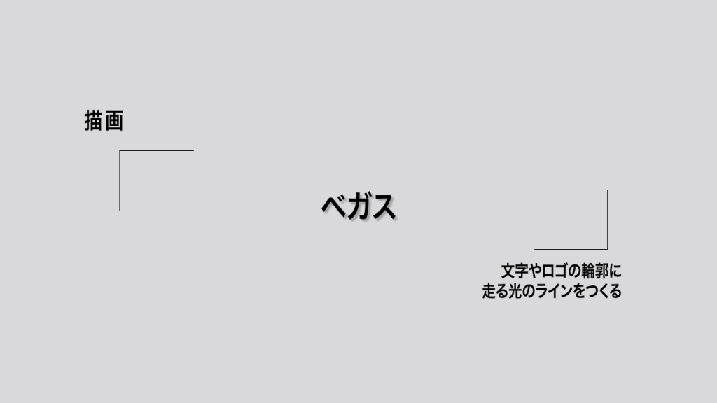 ベガス｜描画。文字やロゴの輪郭に走る光のラインをつくる
