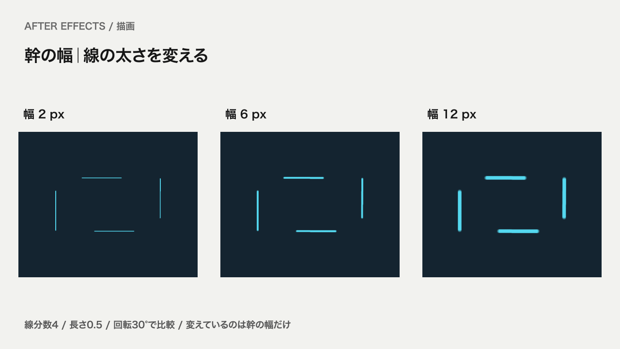 幹の幅2px、6px、12pxを比較。線の本数と長さを保ったまま太さが変わる。